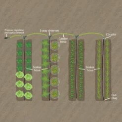 Leonard Simple Soak Garden Row Watering Kit -Gardening Supplies srk100 2